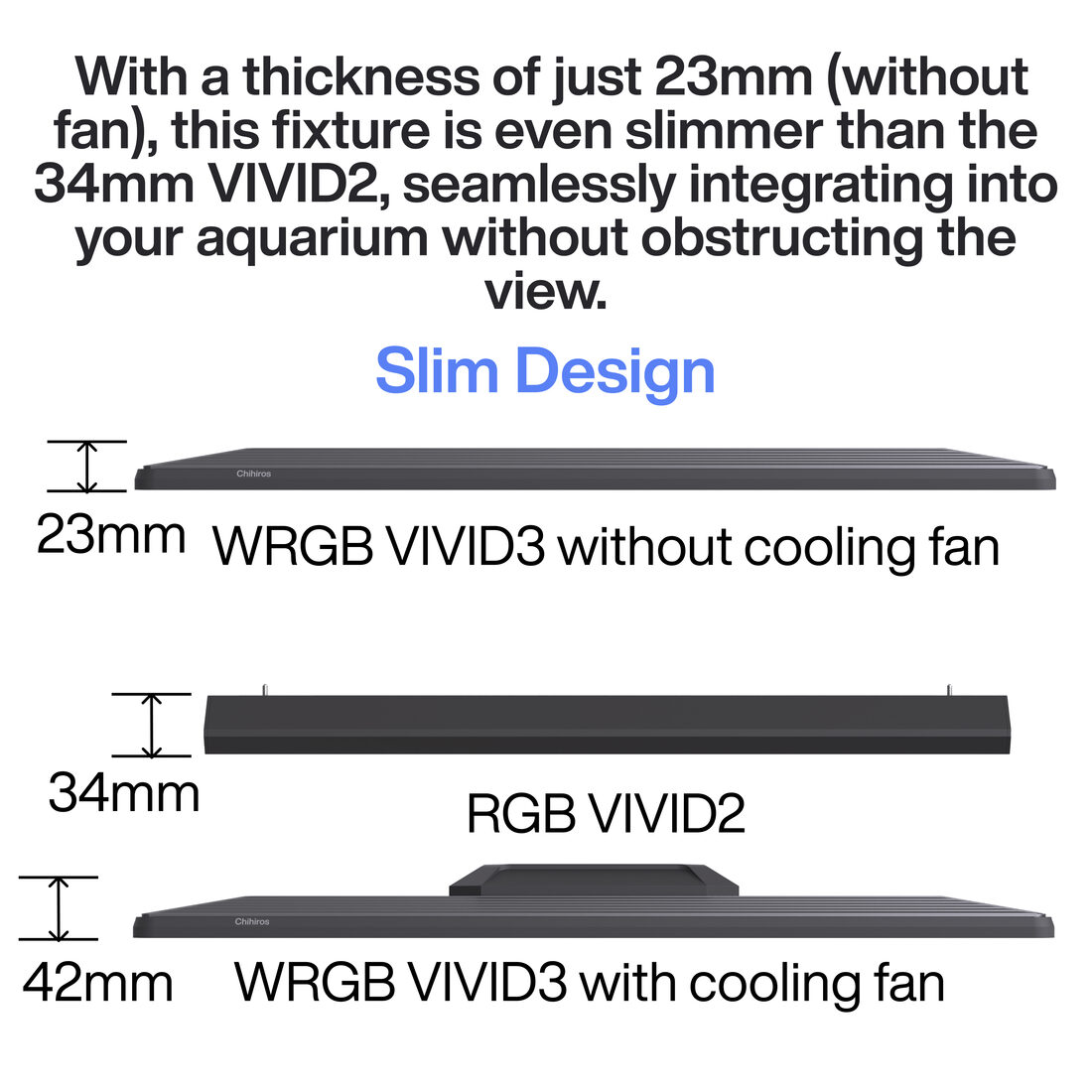 Chihiros WRGB VIVID 3 LED-Leuchte App-Steuerung
