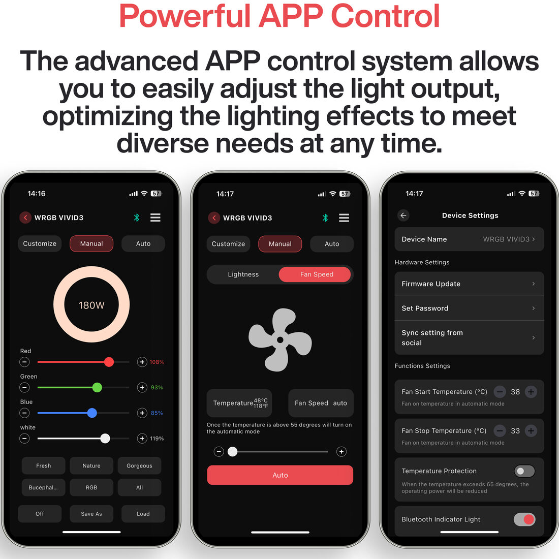 Chihiros WRGB VIVID 3 LED-Leuchte Maßzeichnung